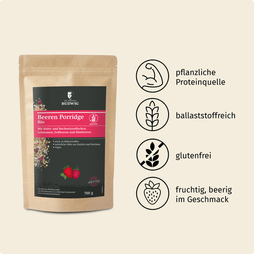 Jessis Frühstücks Paket