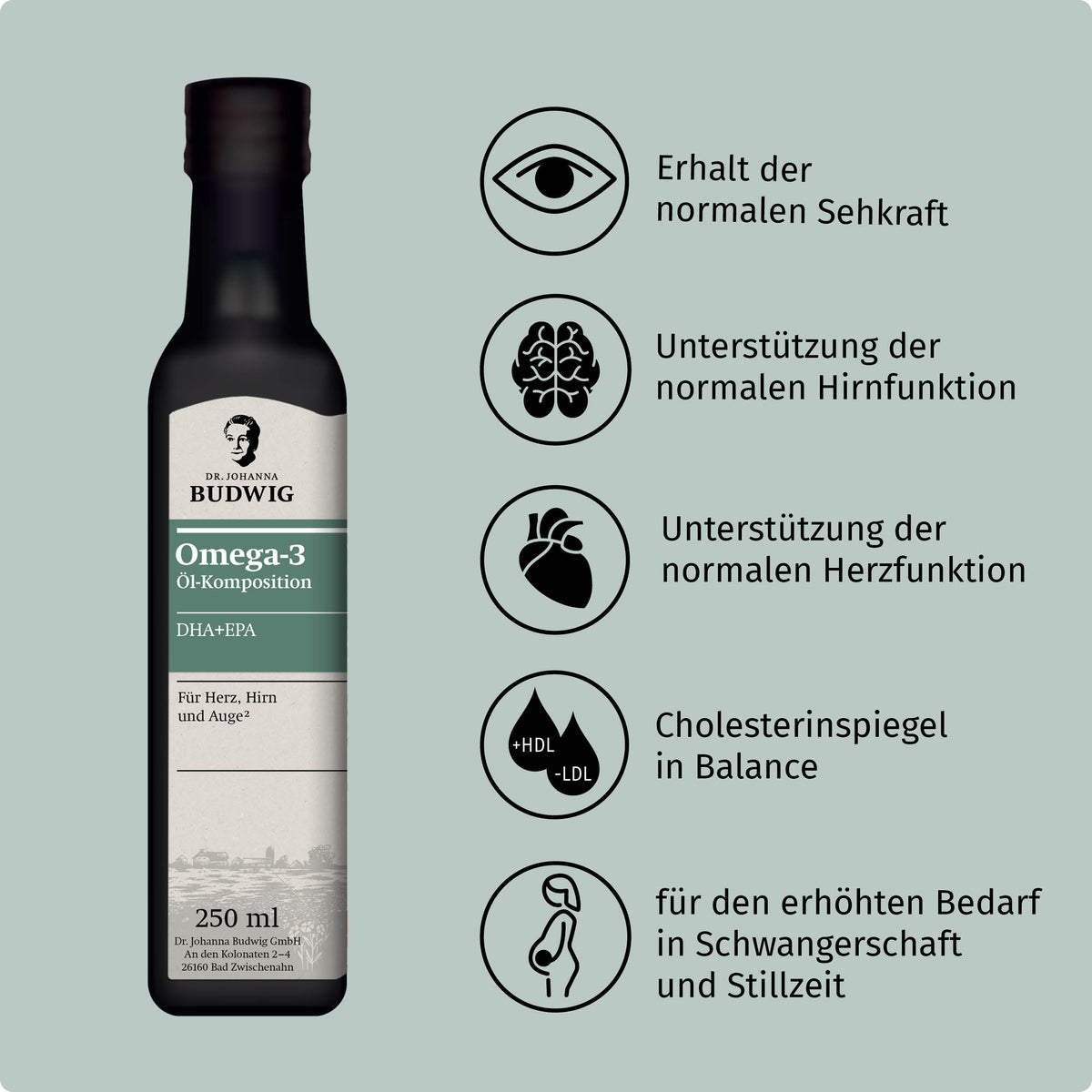 Paket für Schwangere und Stillende