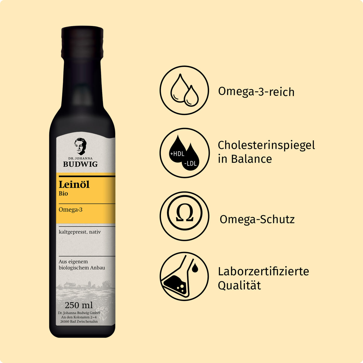 Frühstücks-Paket